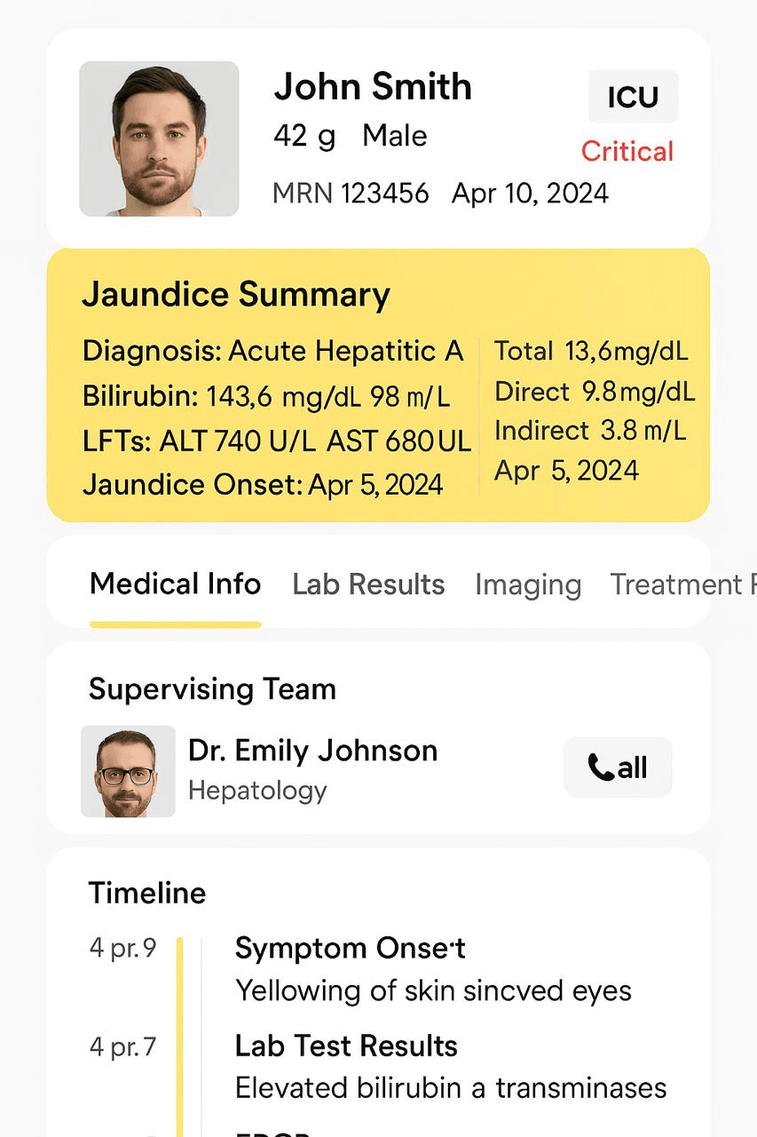 ICU Management System - Revolutionizing ICU Care with Smart Technology | Camelson Technology